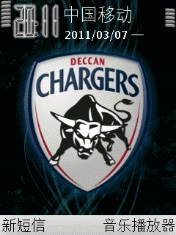 Deccan Charges